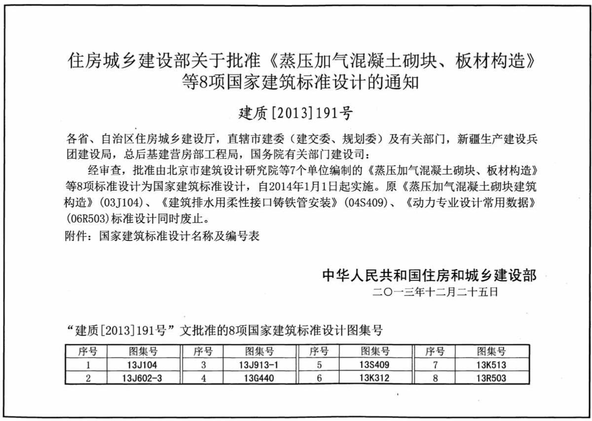 蒸壓輕質(zhì)加氣混凝土(alc)板圖集免費提供