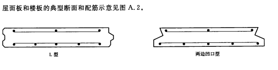 加氣混凝土板材<a href='http://liziyao.cn/cp/e/' target='_blank'><u>樓板</u></a>、屋面板配筋示意圖