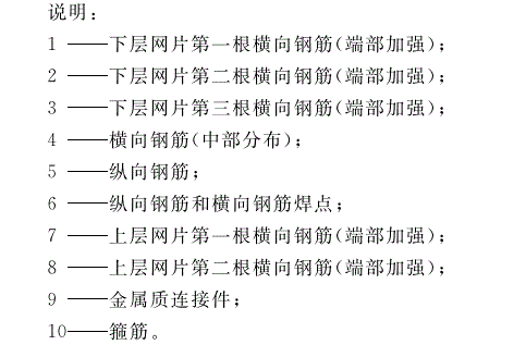 加氣混土屋面板、<a href='http://liziyao.cn/cp/e/' target='_blank'><u>樓板</u></a>鋼筋、網(wǎng)籠說(shuō)明